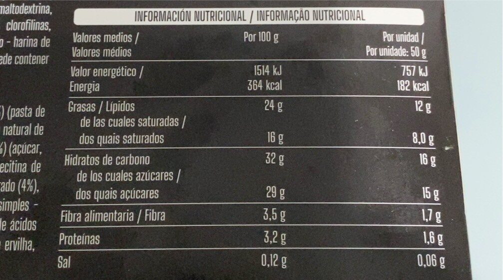 Allergens