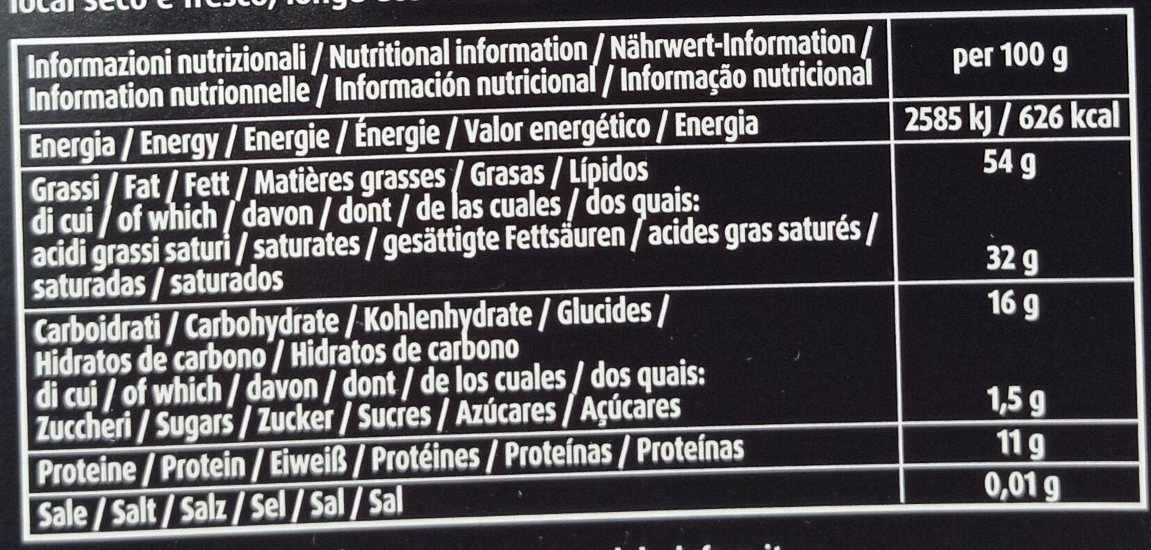 Allergens