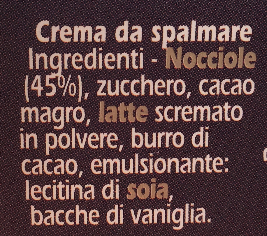 Additives