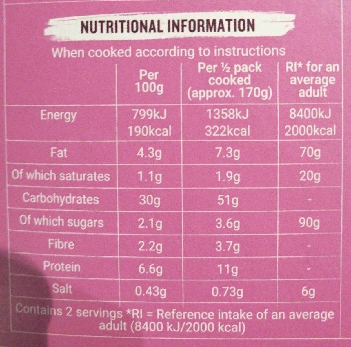 Allergens