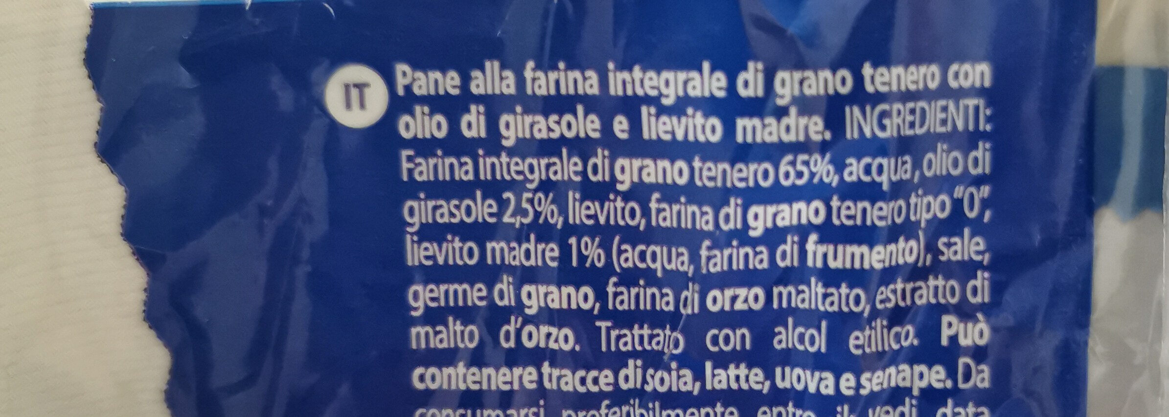 Additives