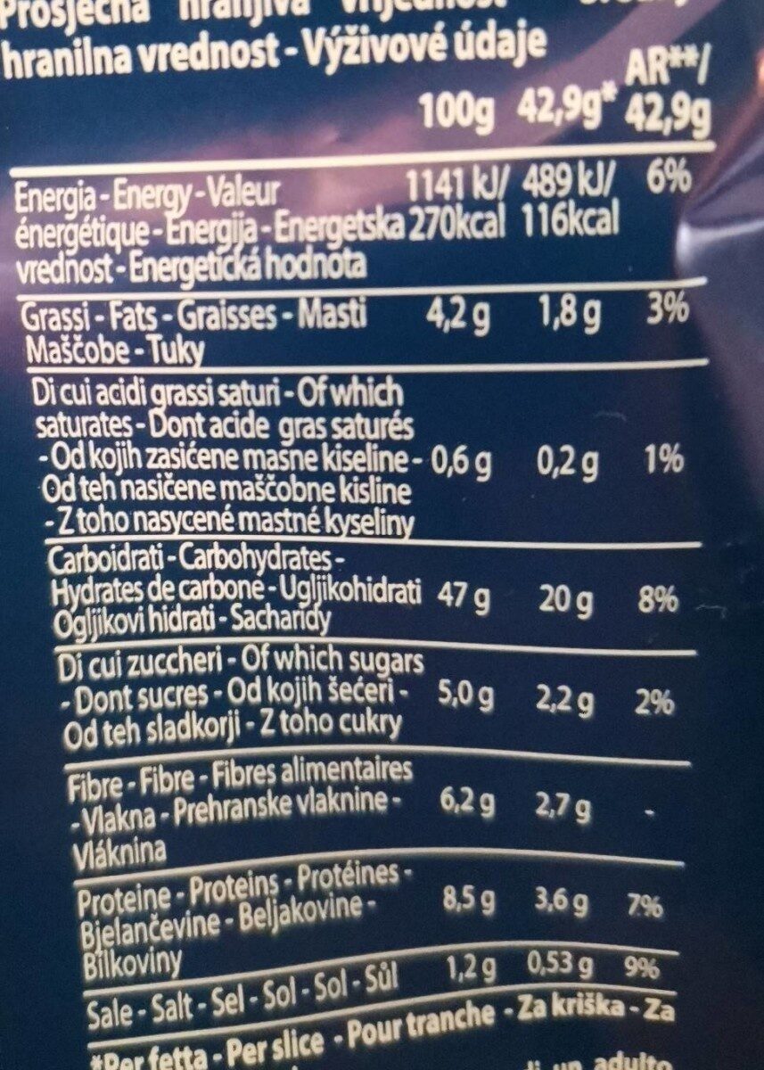 Allergens