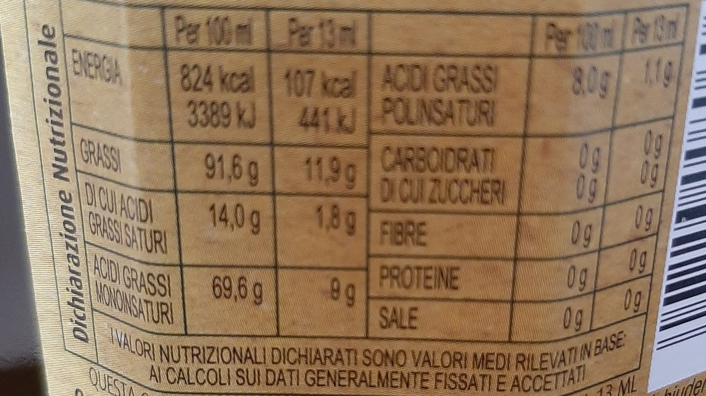 Allergens