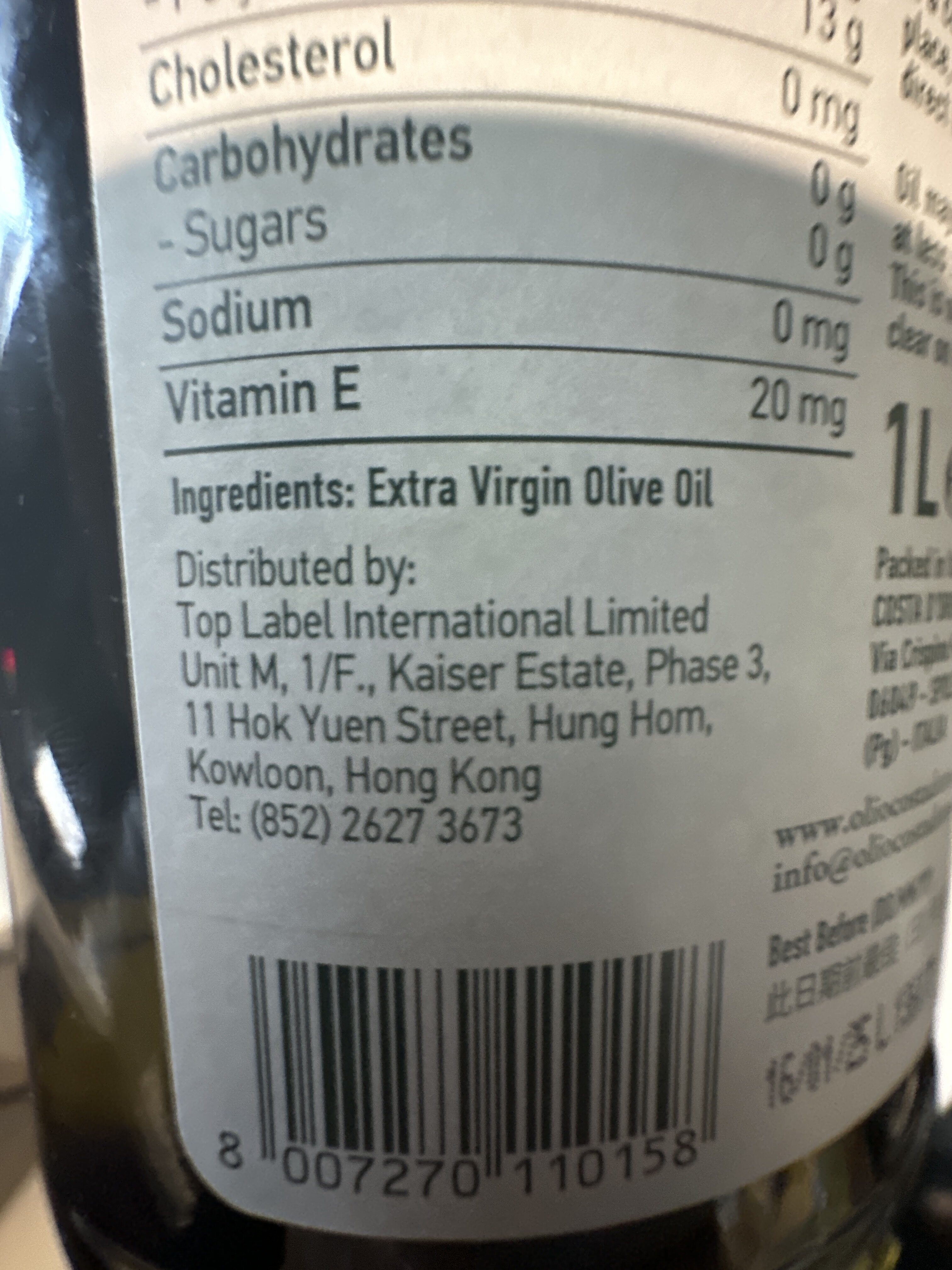 Additives