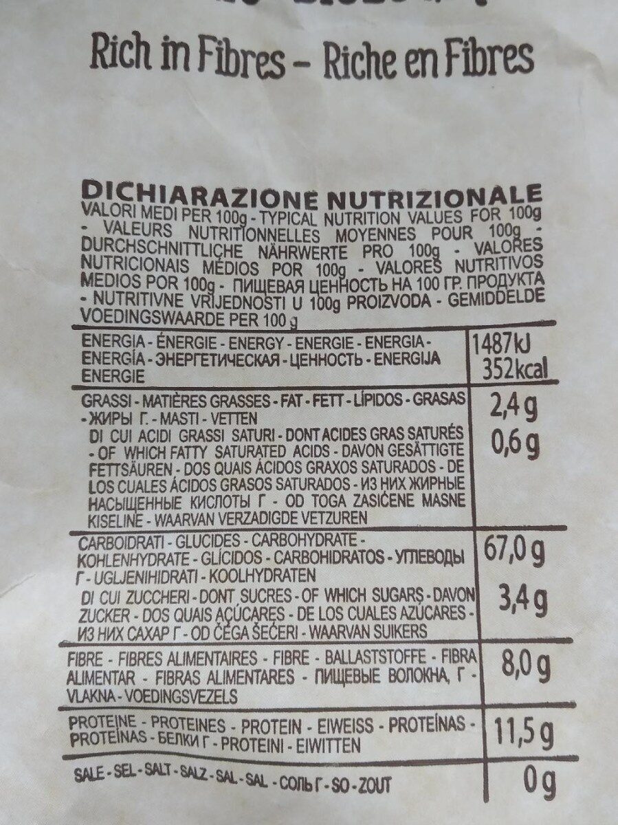Allergens