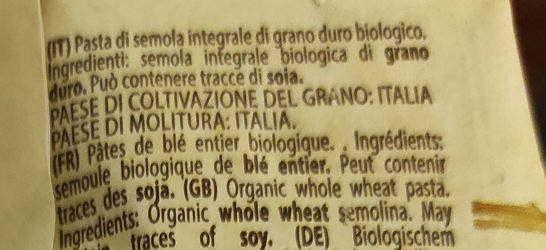 Additives