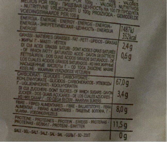 Allergens
