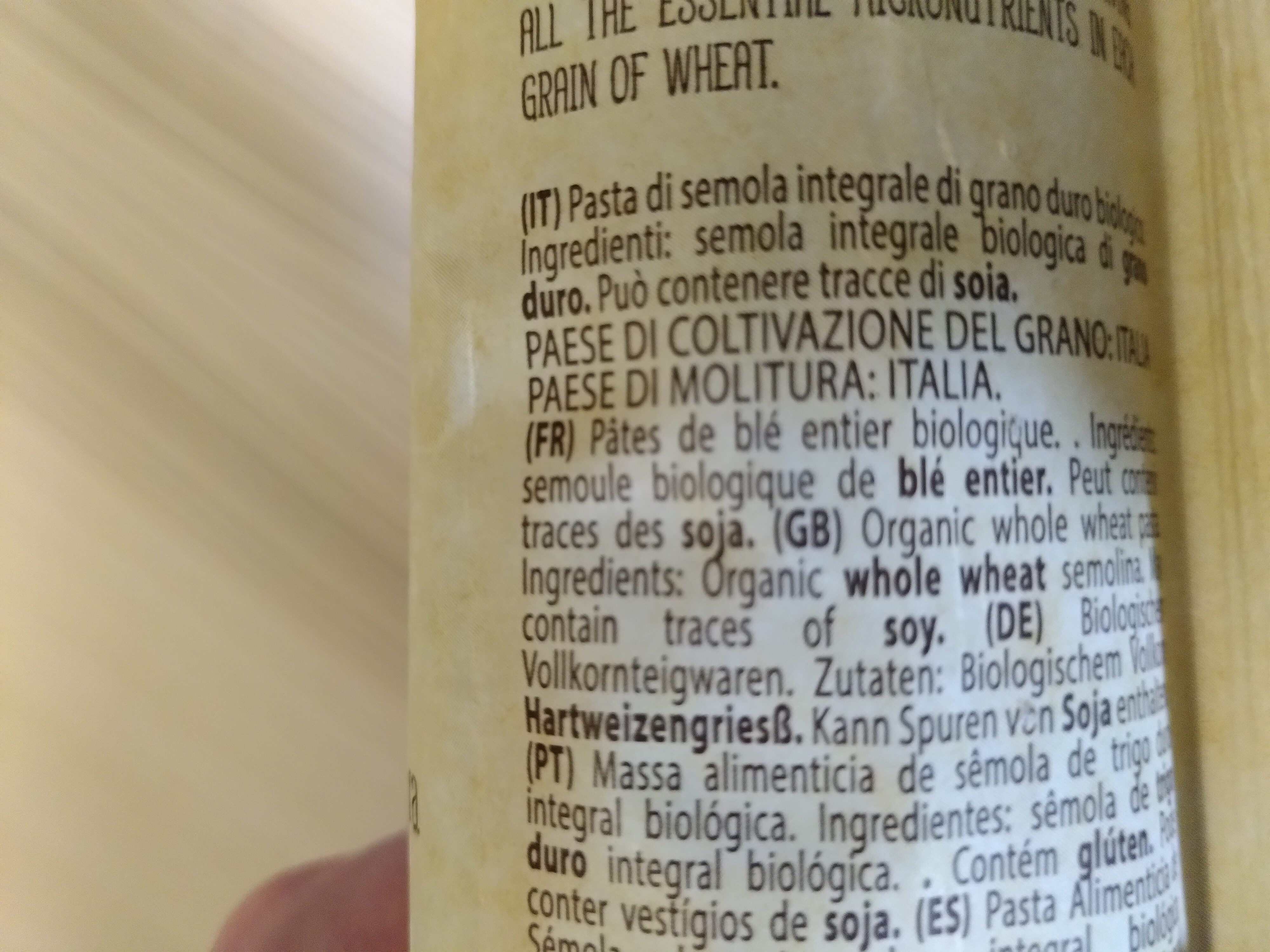 Additives
