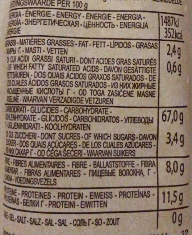 Allergens