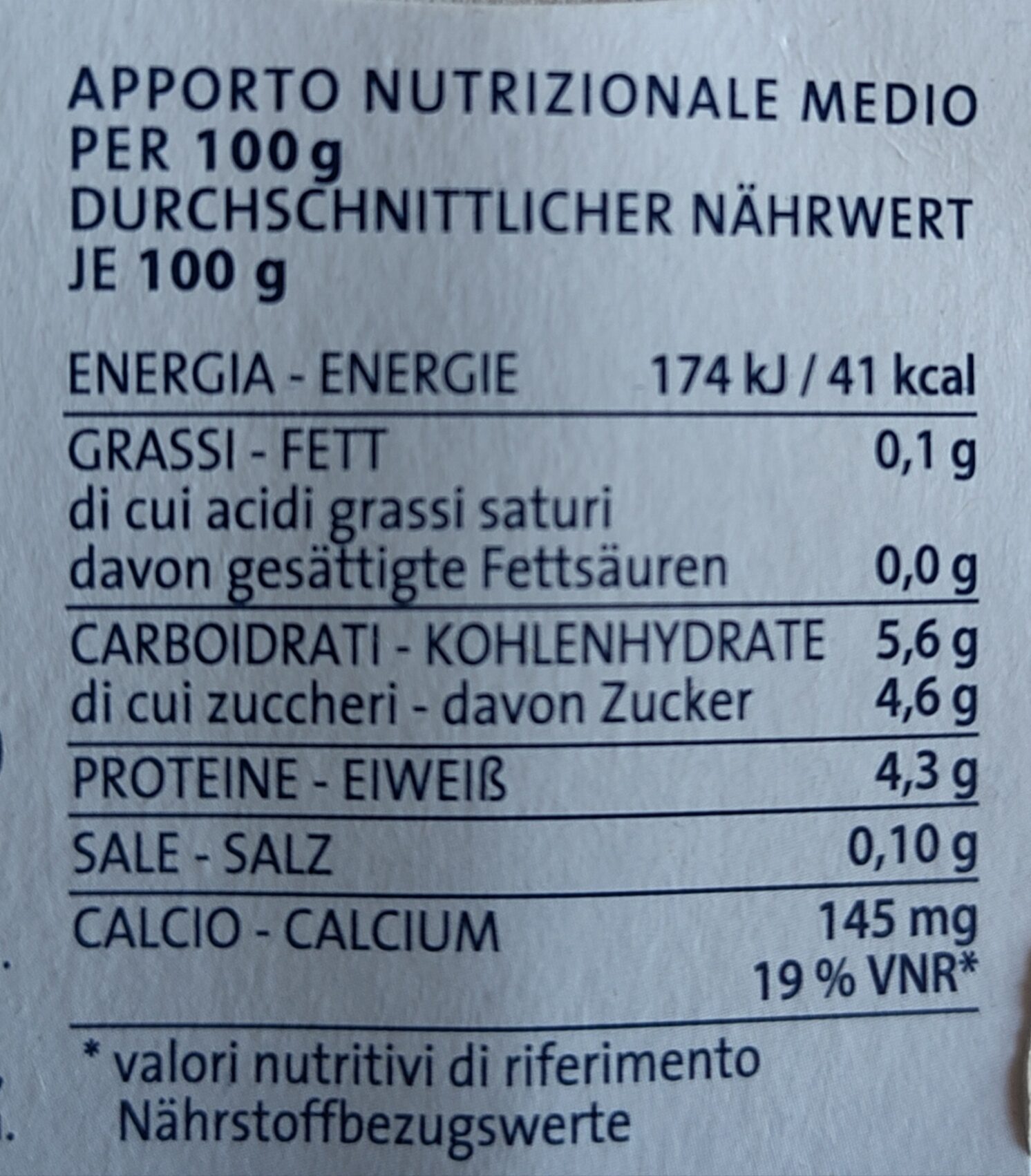 Allergens
