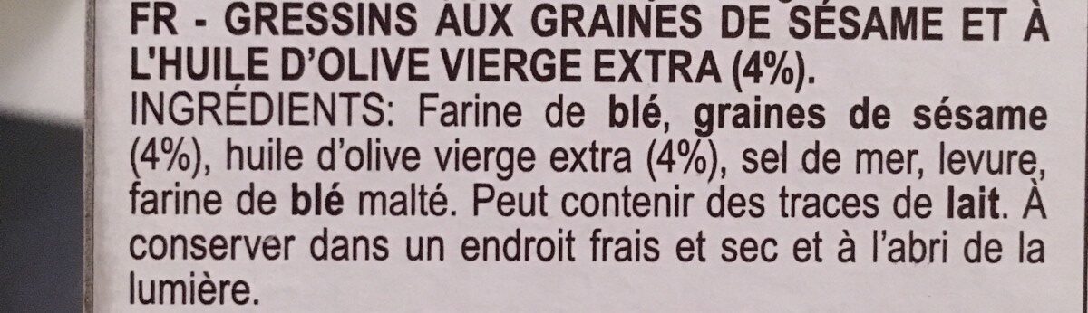 Additives