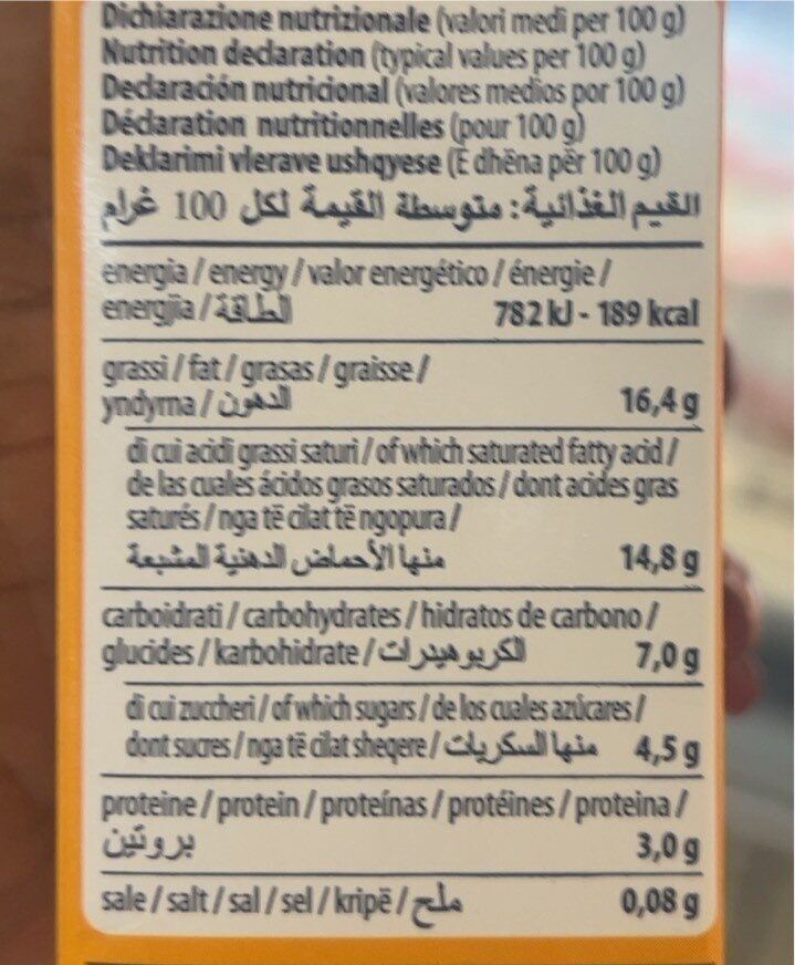 Allergens