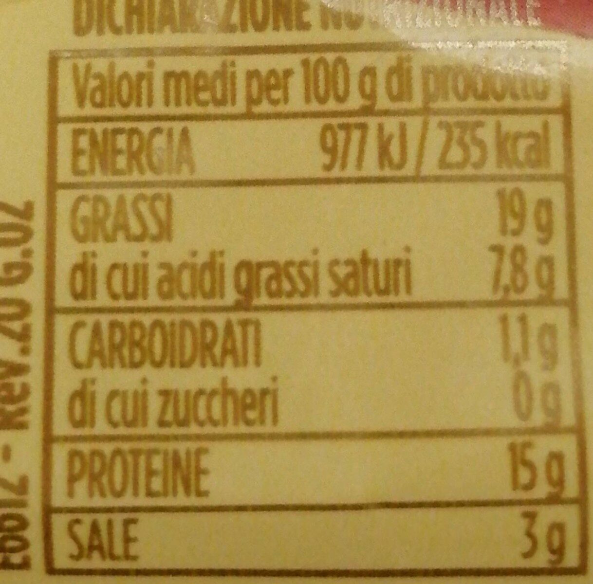 Allergens