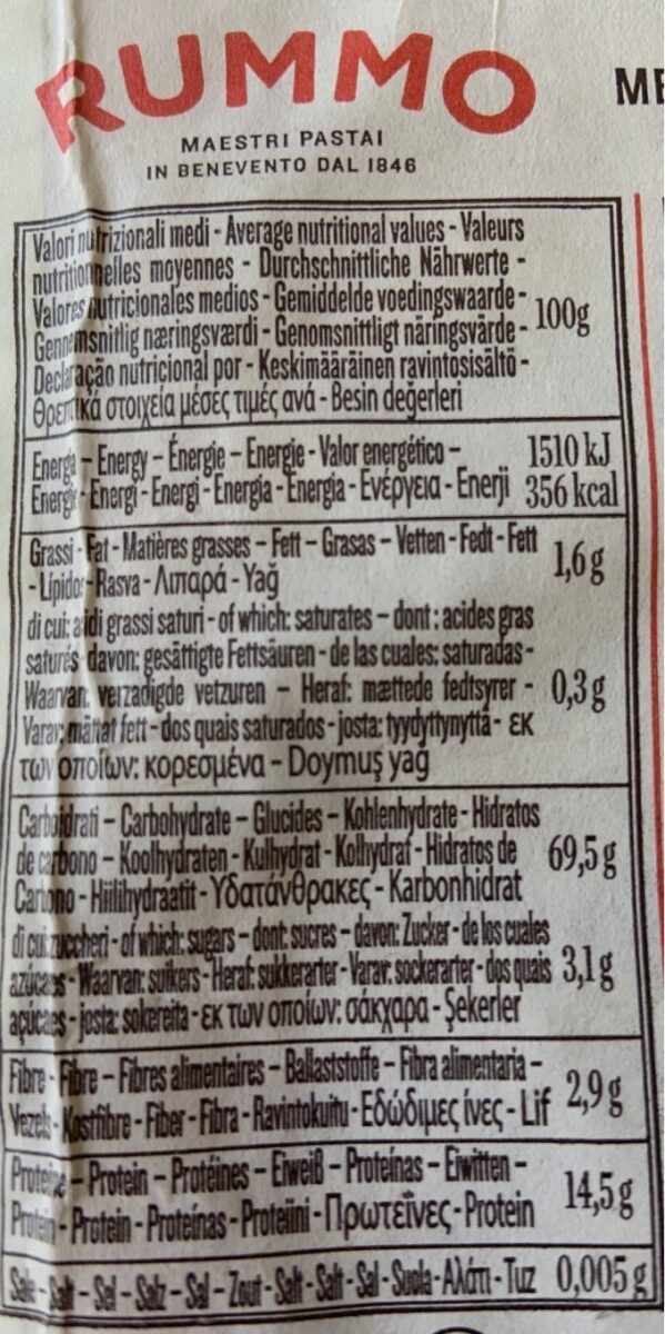Allergens