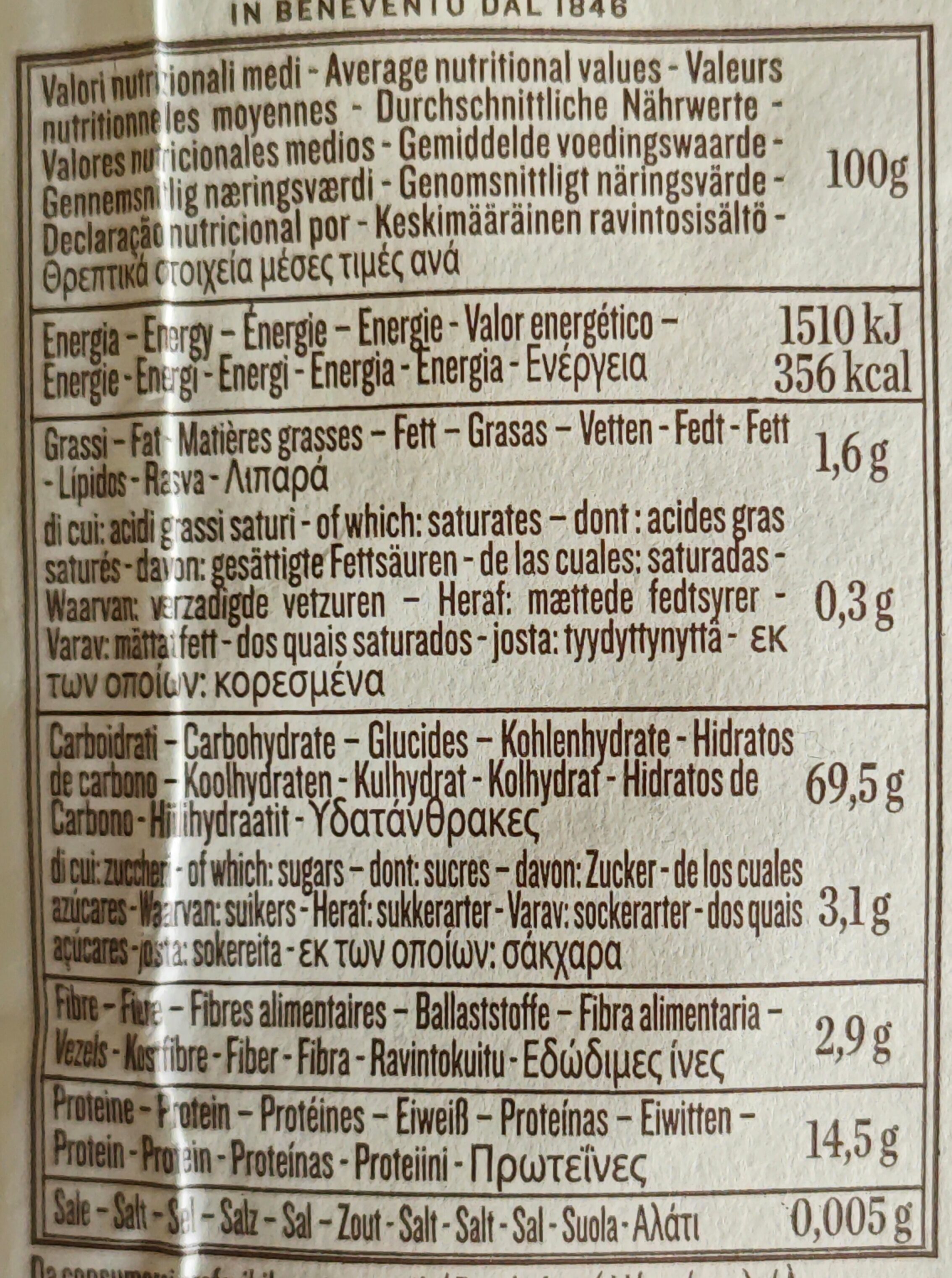 Allergens
