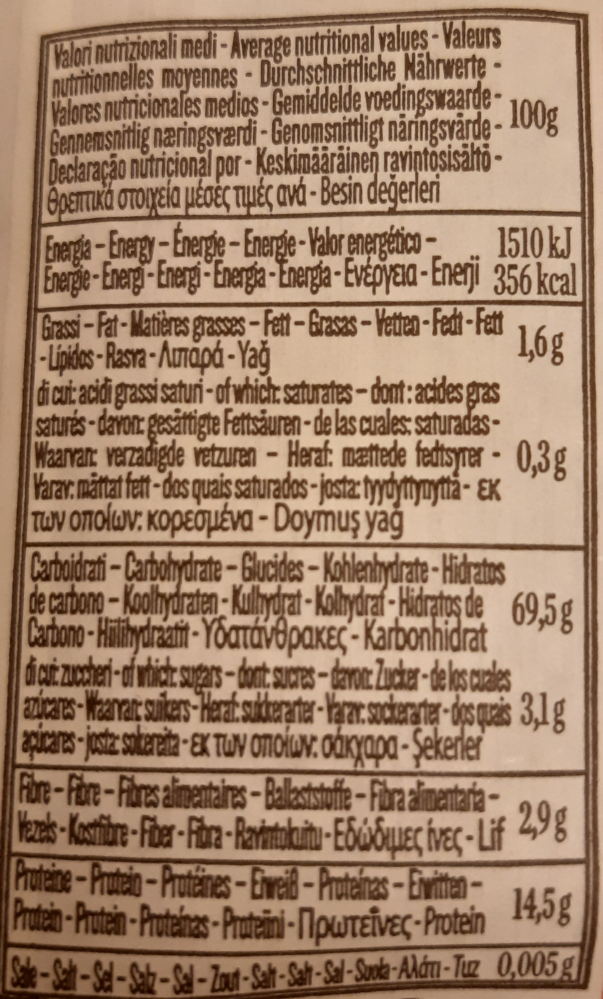 Allergens