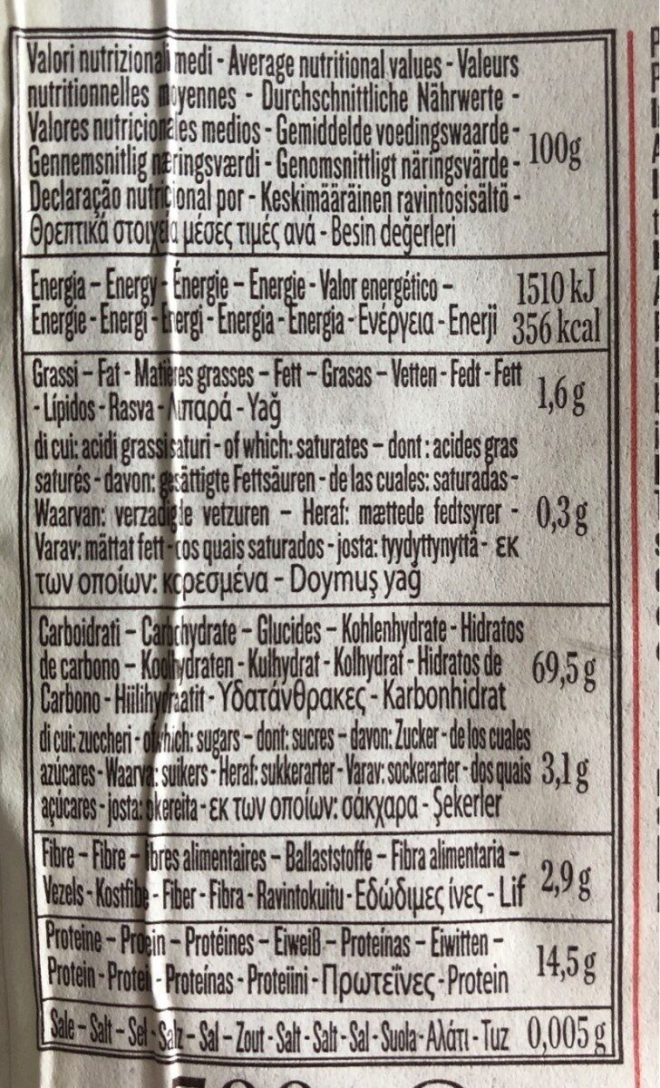 Allergens