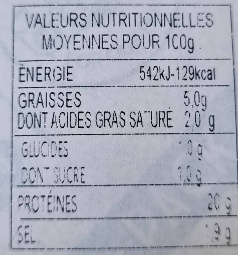 Allergens