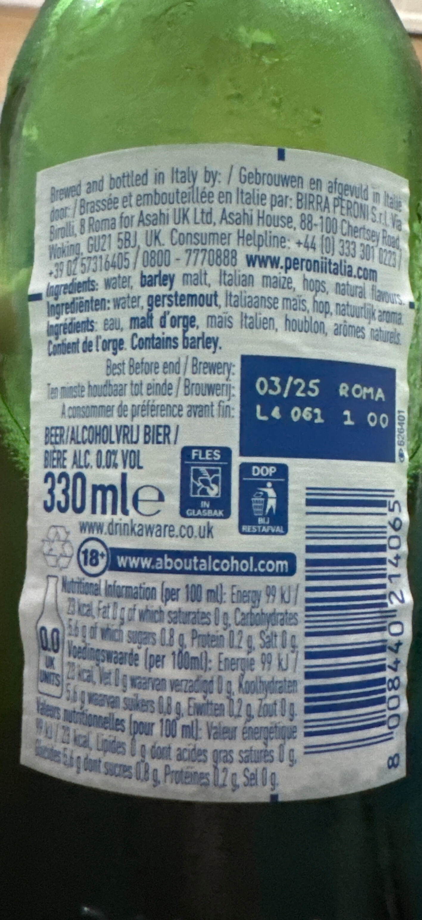 Additives