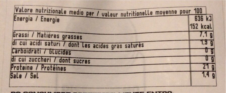 Allergens