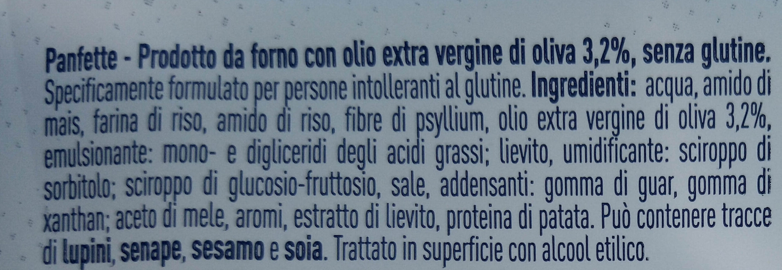 Additives
