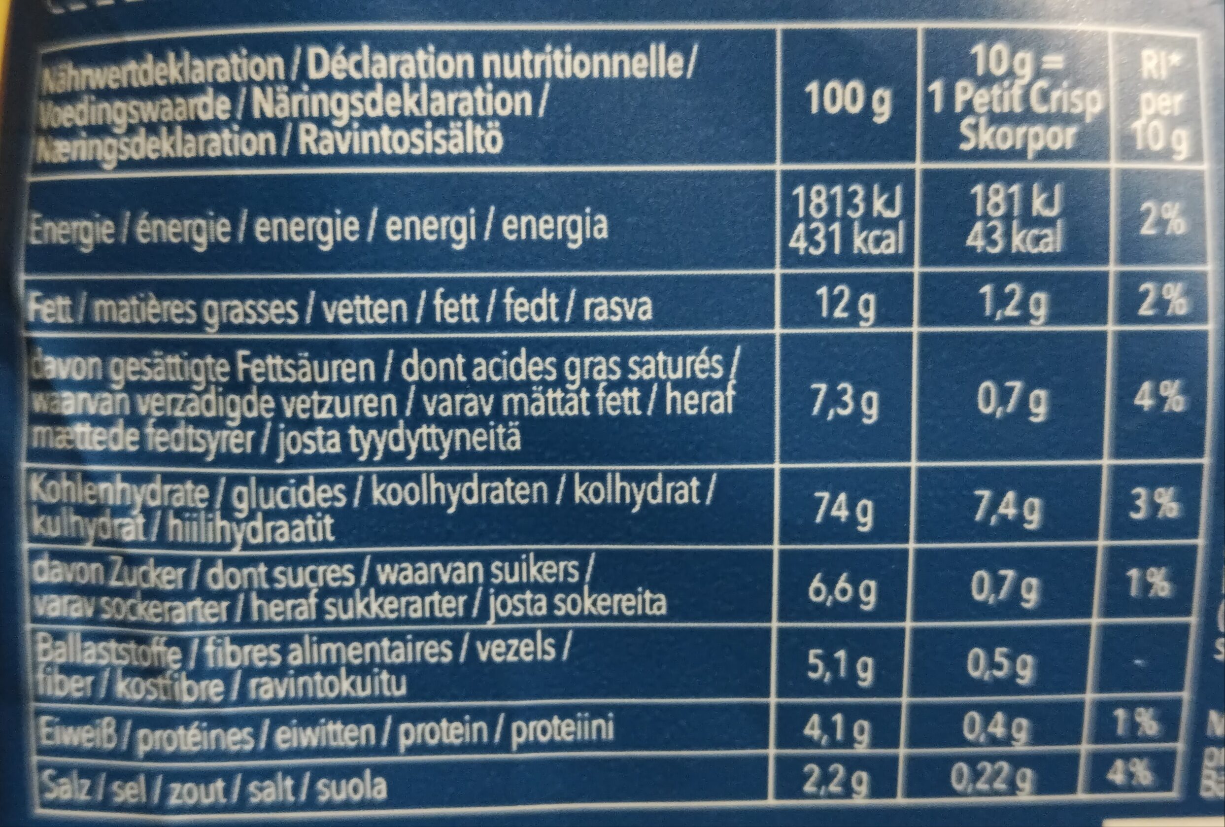 Allergens