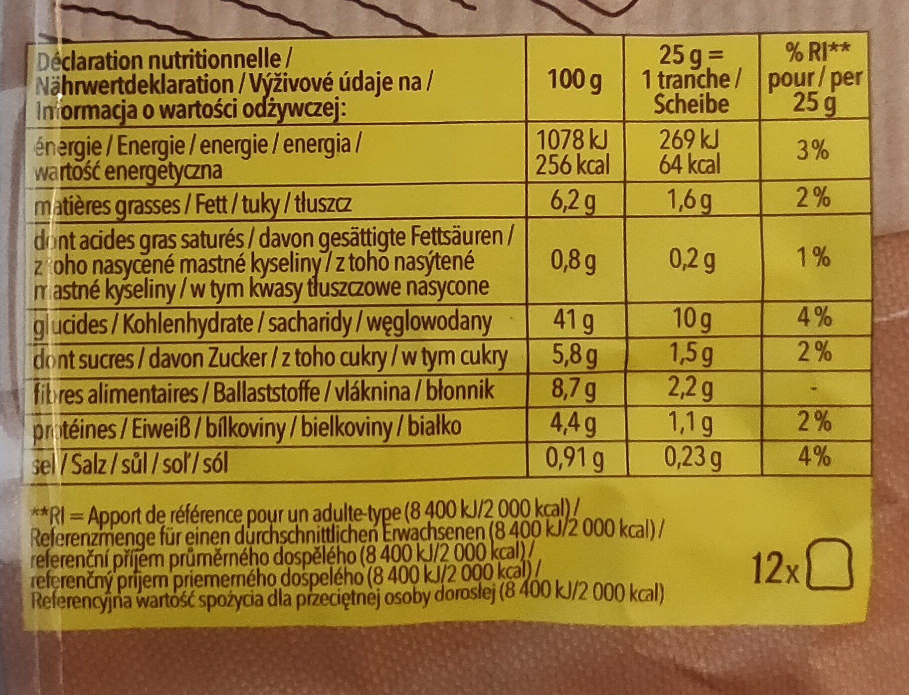 Allergens
