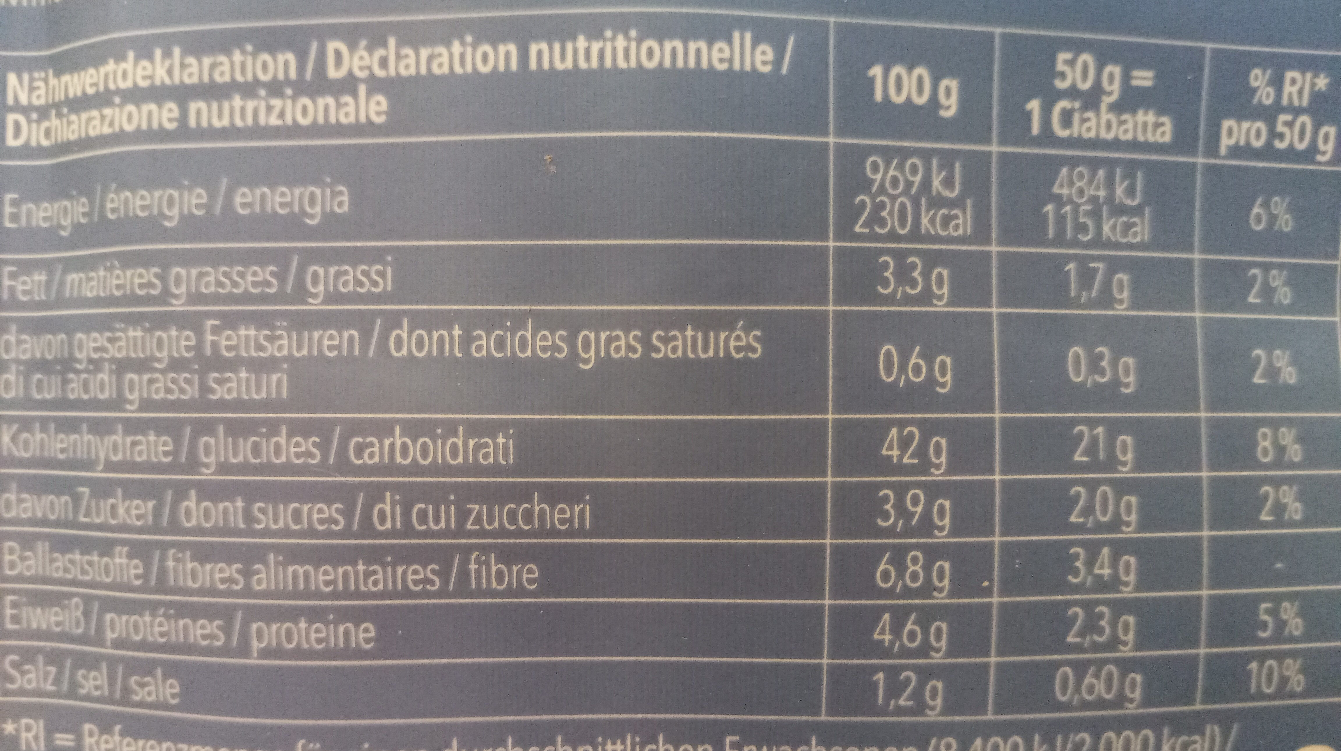Allergens