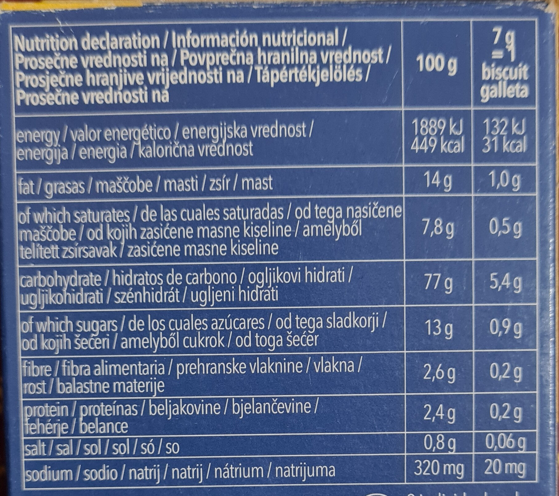 Allergens