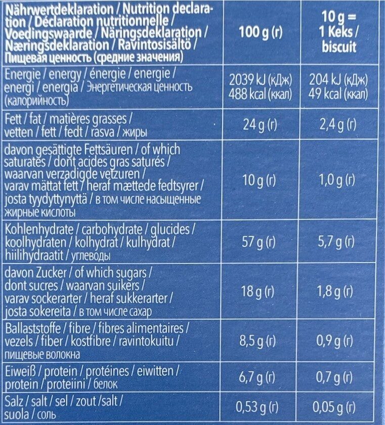 Allergens