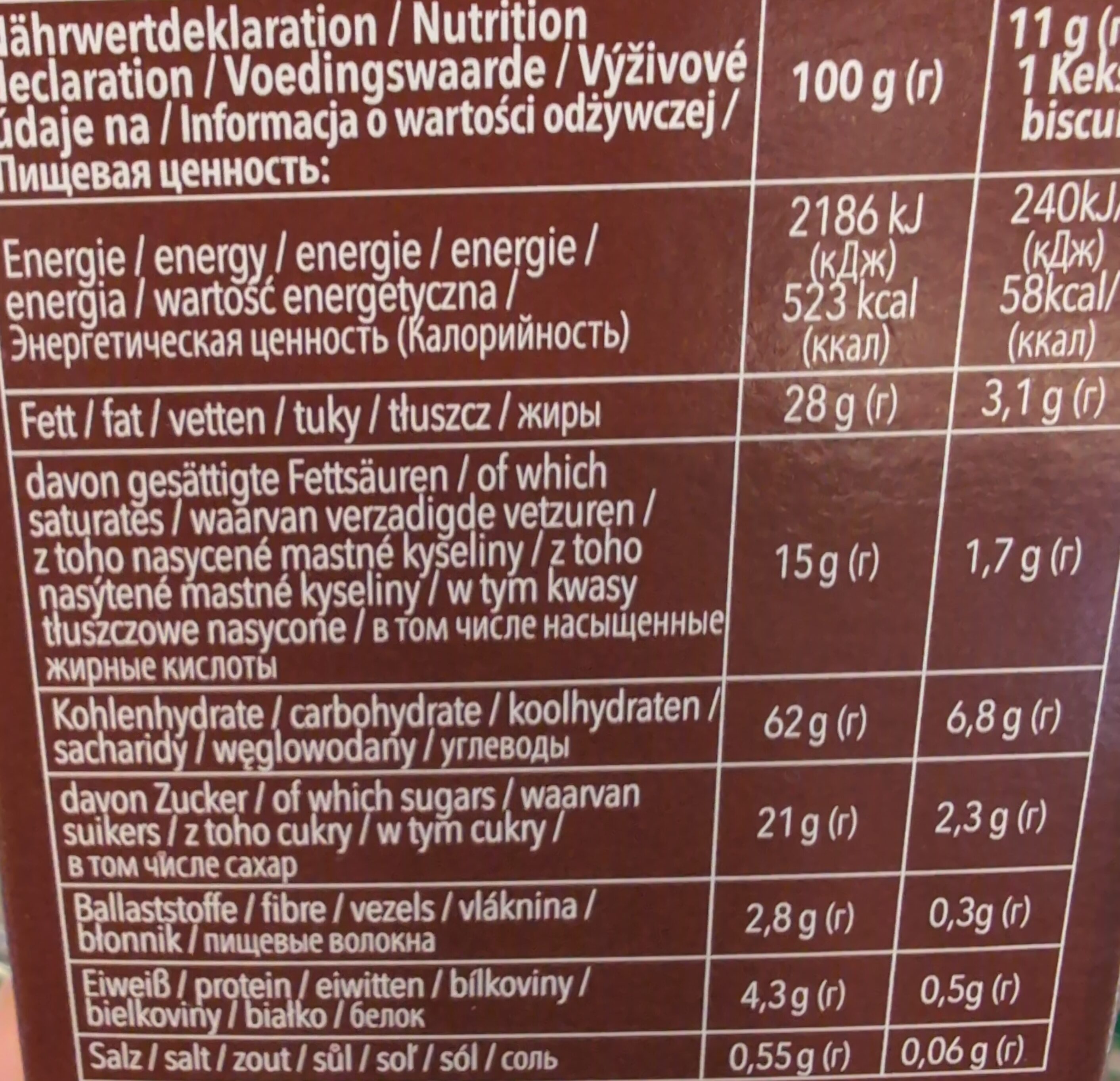 Allergens