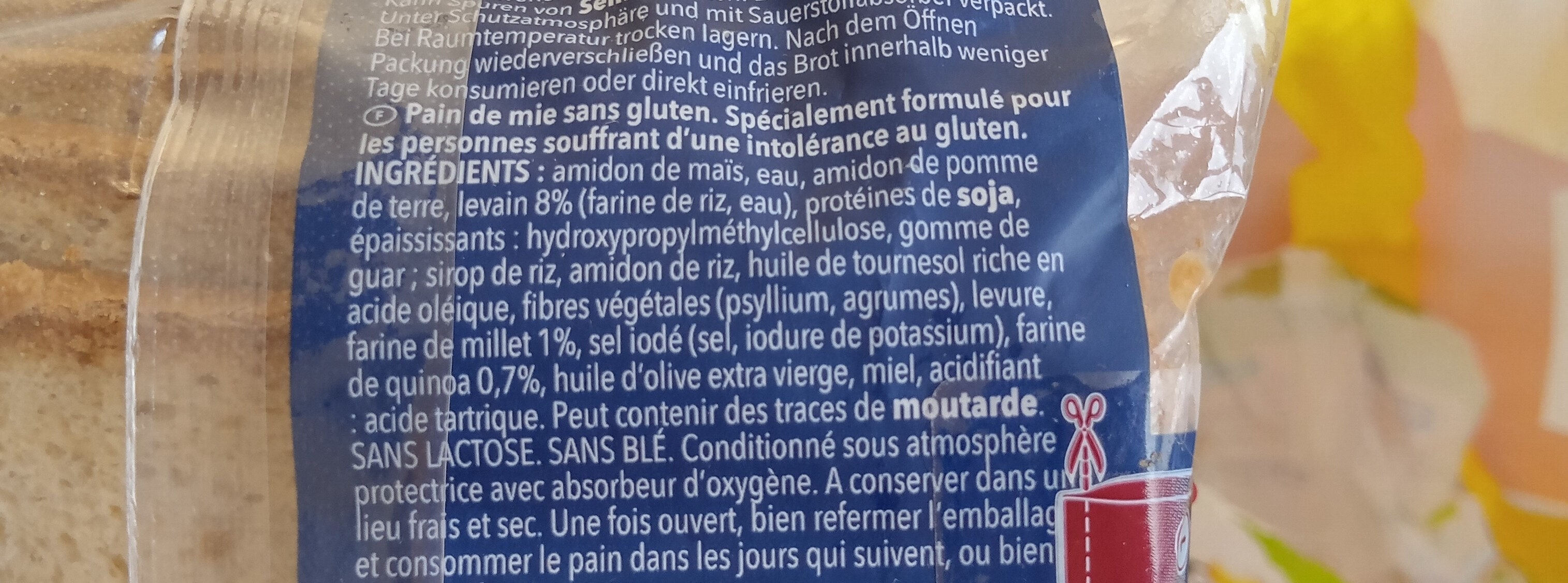 Additives