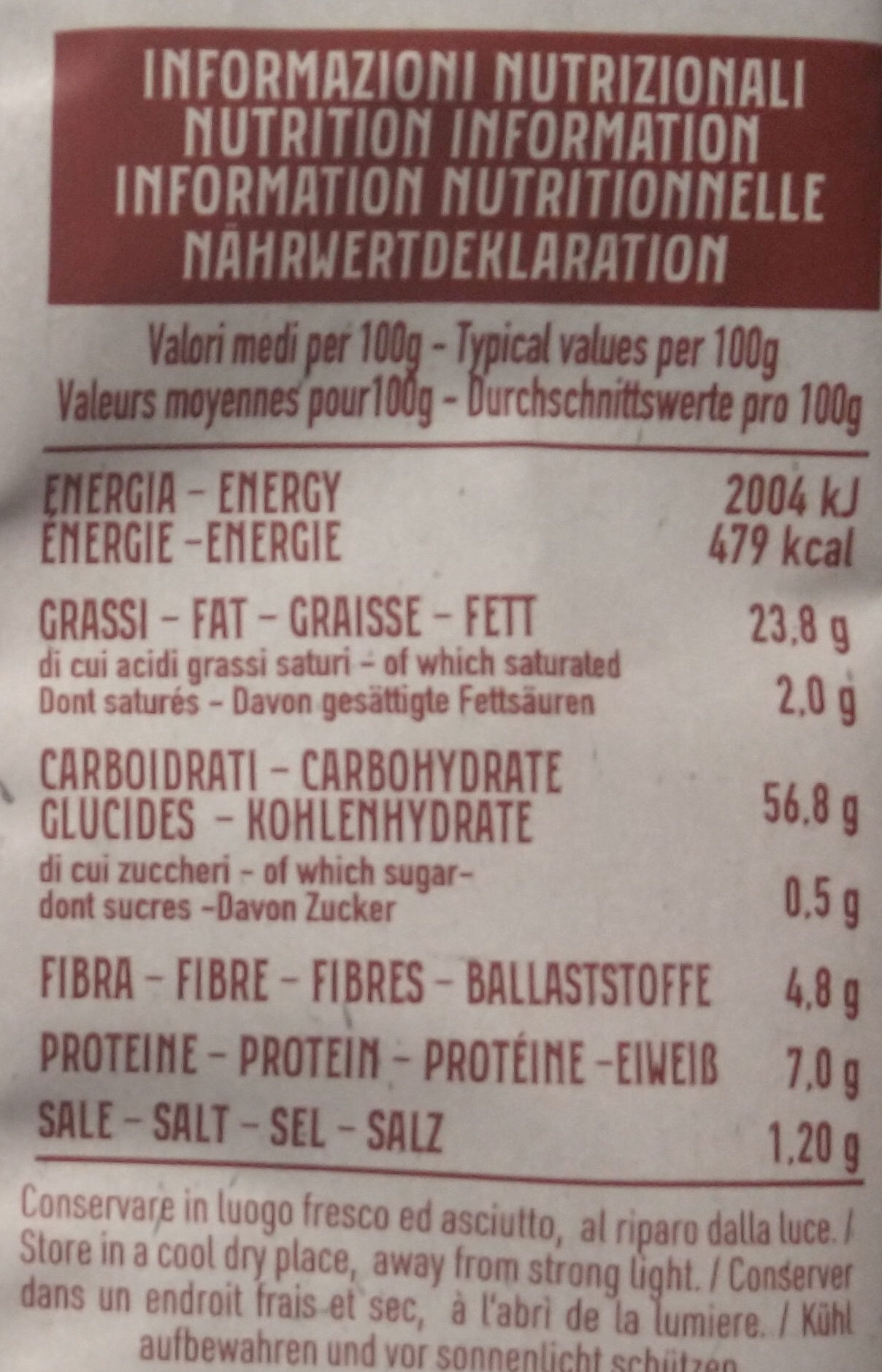 Allergens