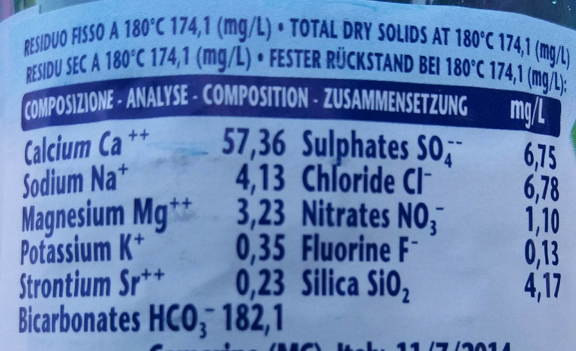 Allergens