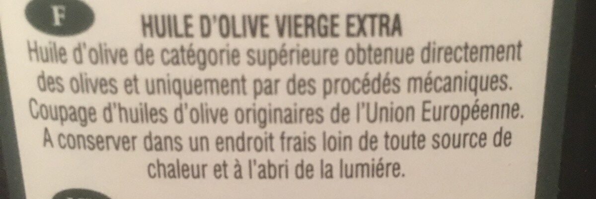 Additives