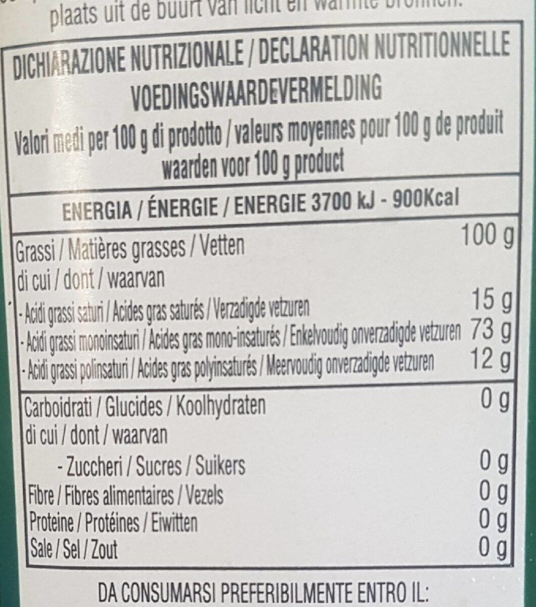 Allergens