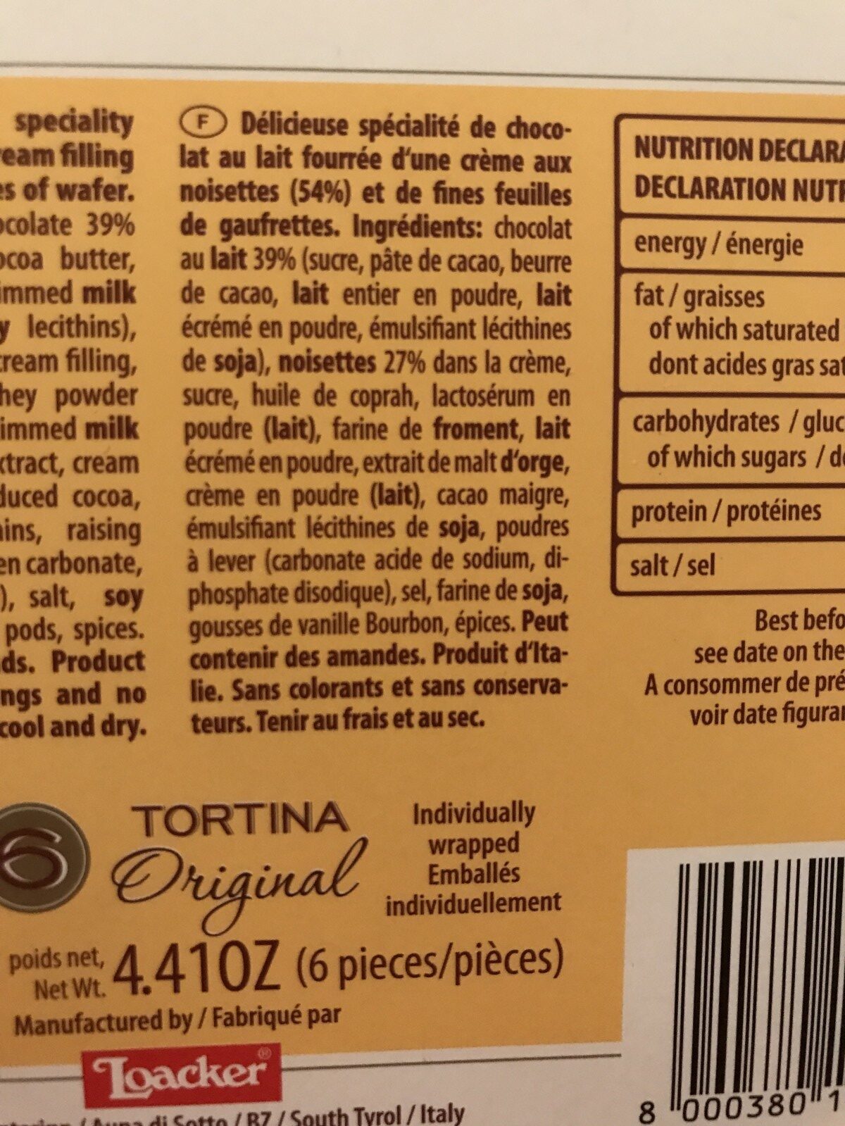 Additives