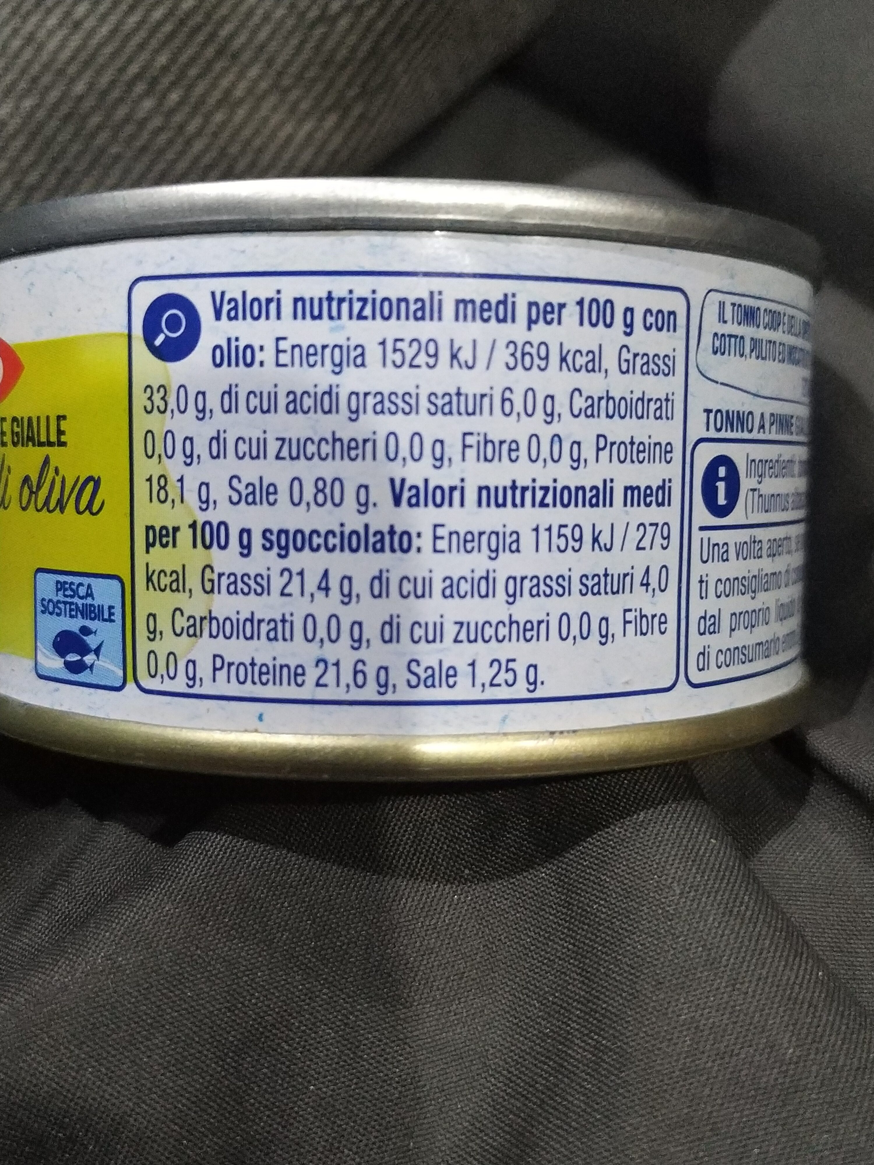 Allergens