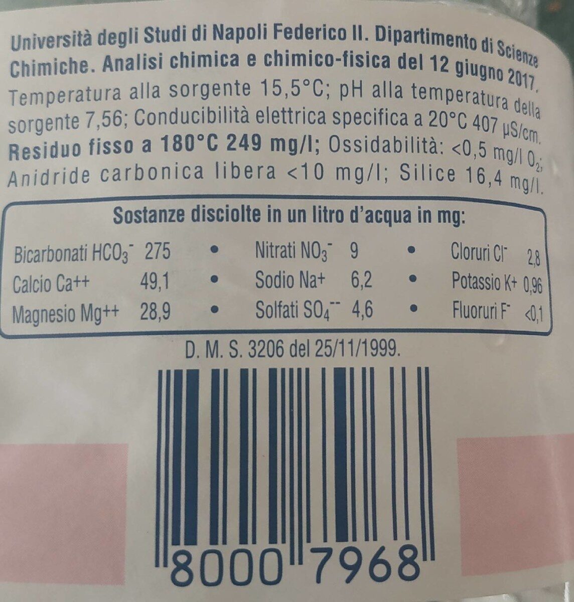 Allergens