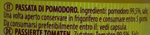Additives