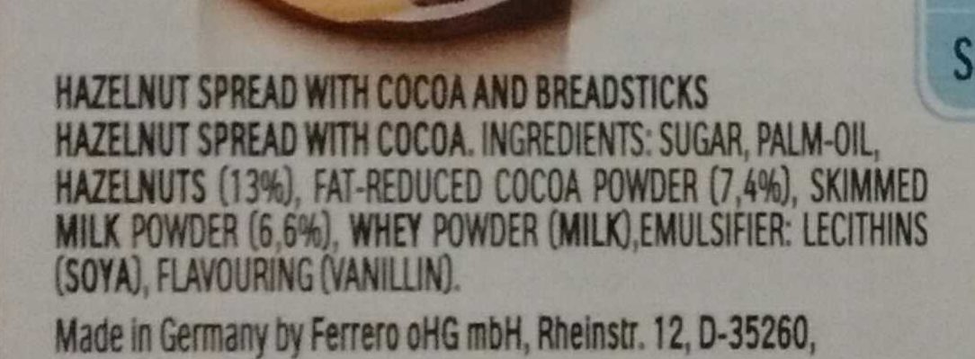 Additives