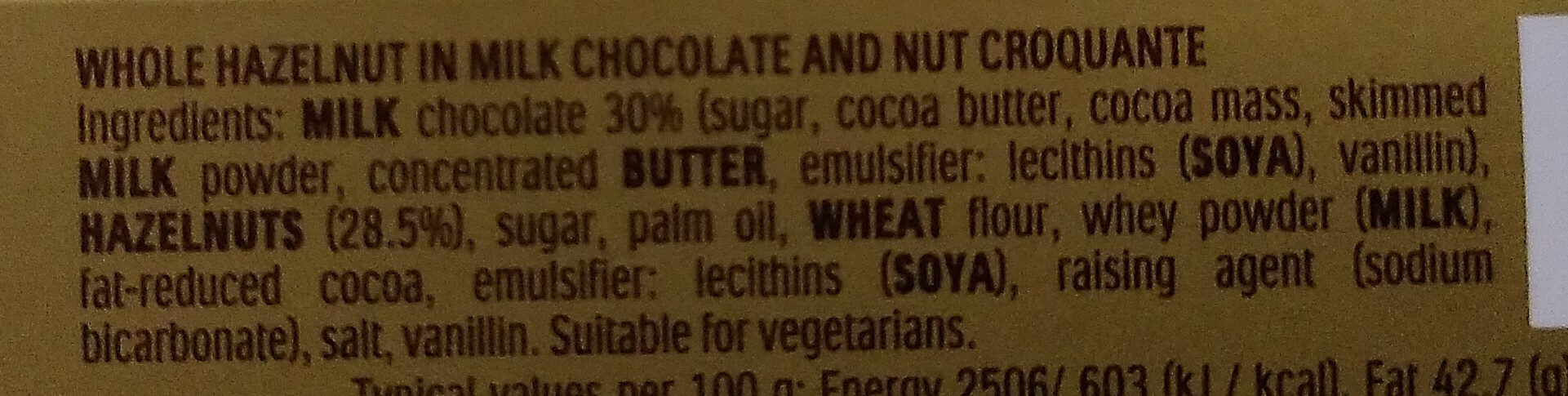 Additives