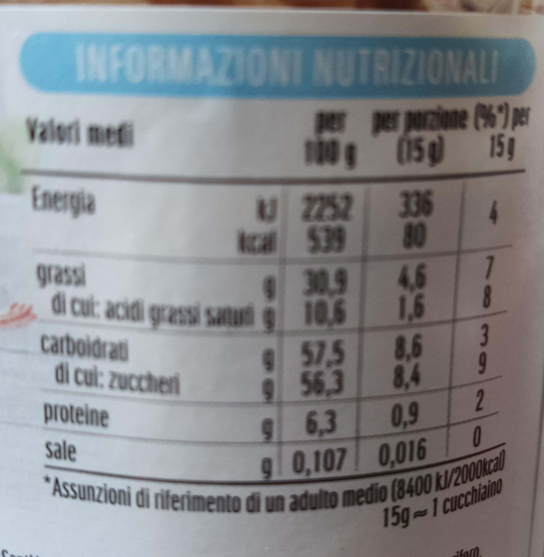 Allergens