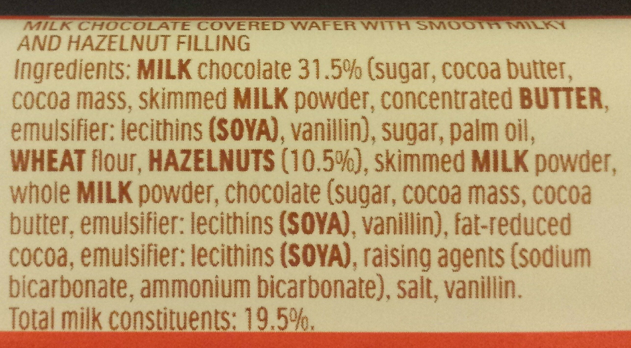 Additives