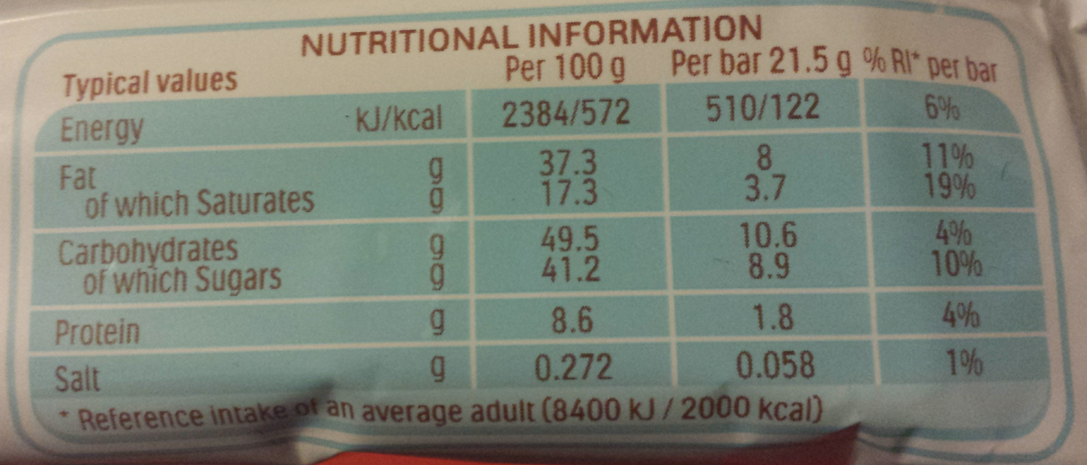 Allergens