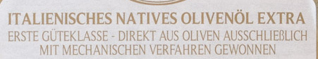 Additives