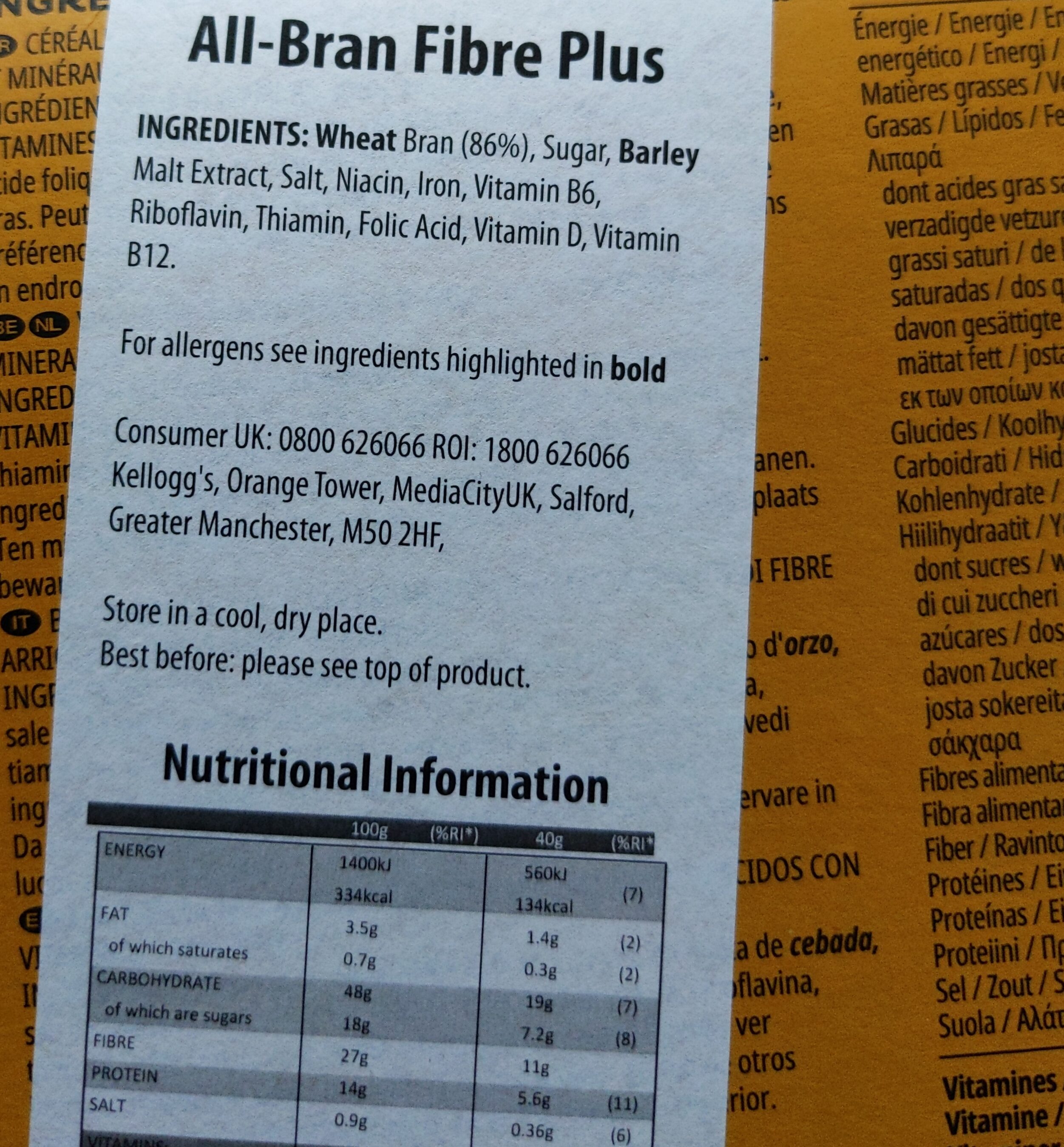 Allergens