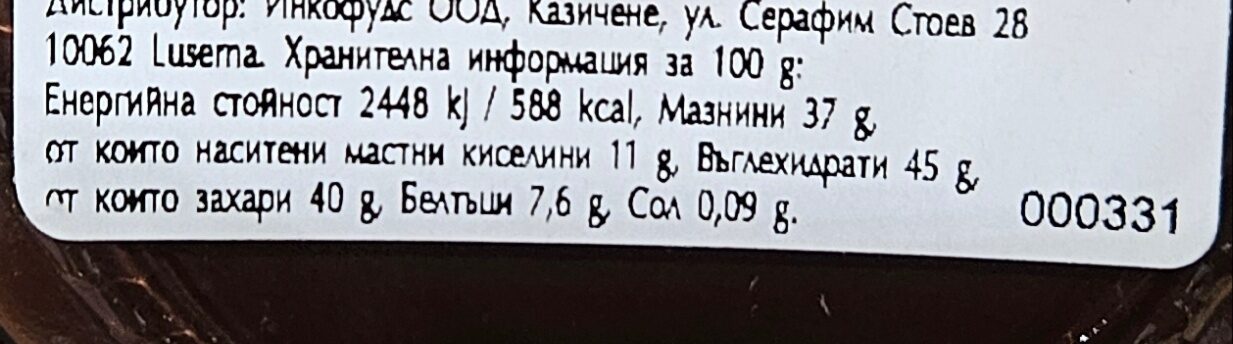 Allergens