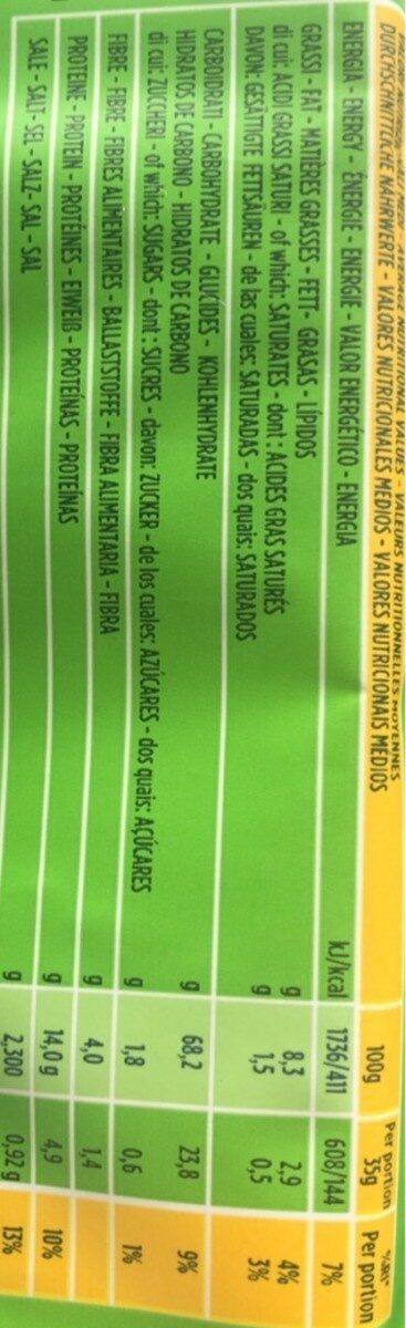 Allergens