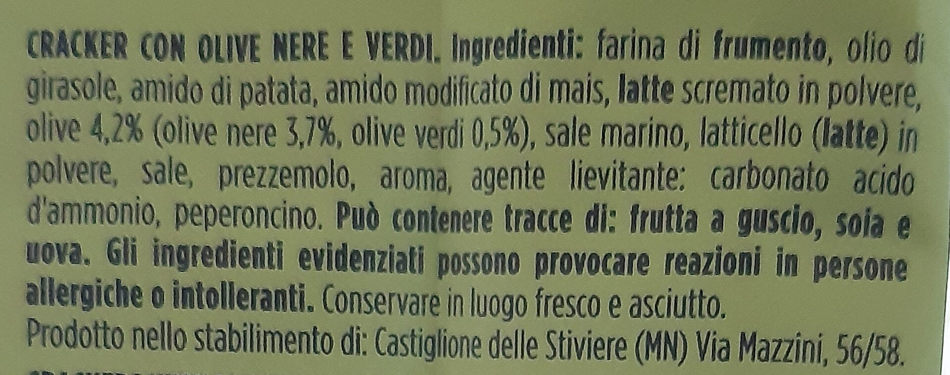 Additives